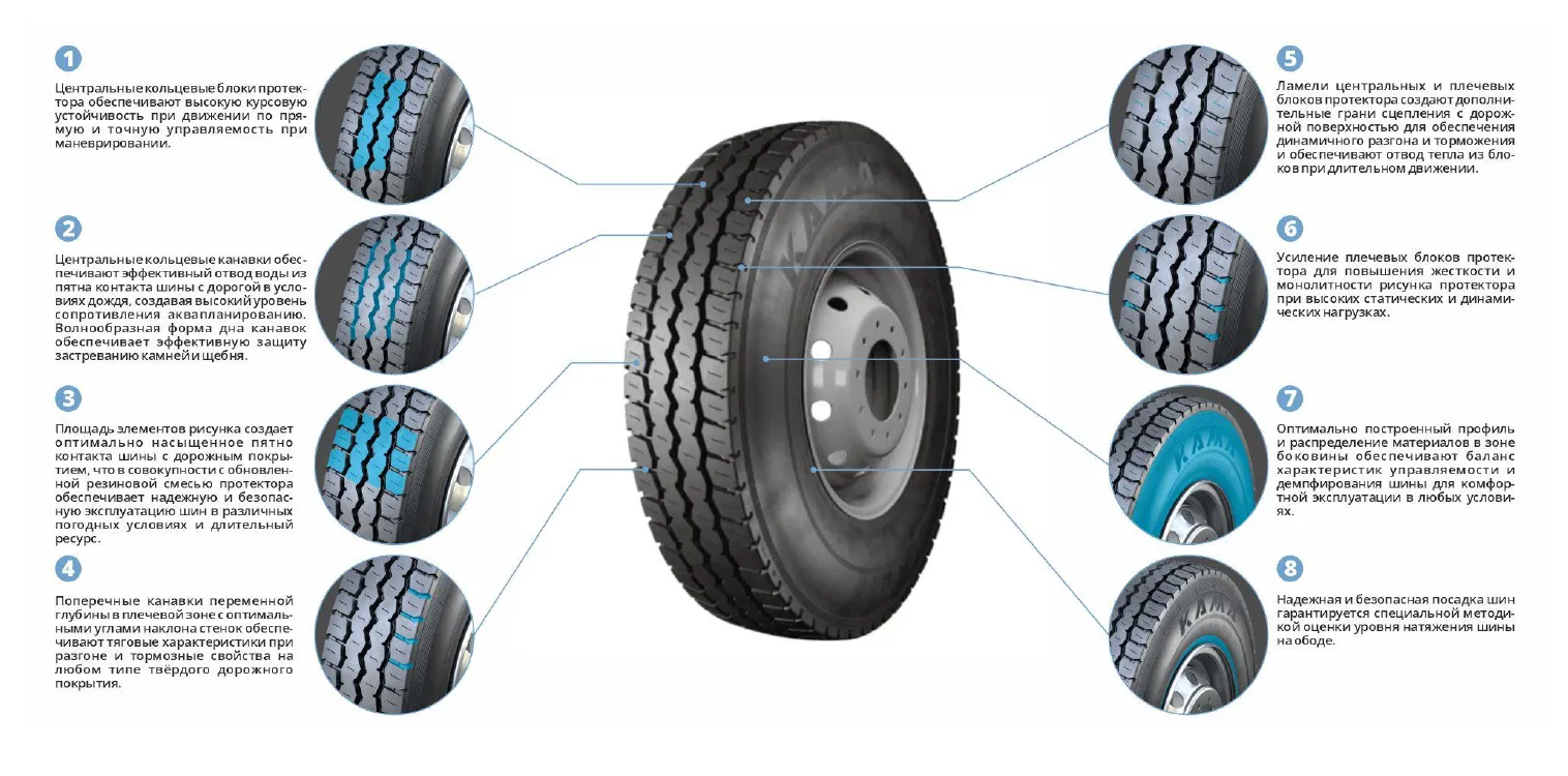 Шина KAMA-312 LT  7.50 R16 в Краснотурьинске Шина KAMA-312 LT  7.50 R16 в Краснотурьинске